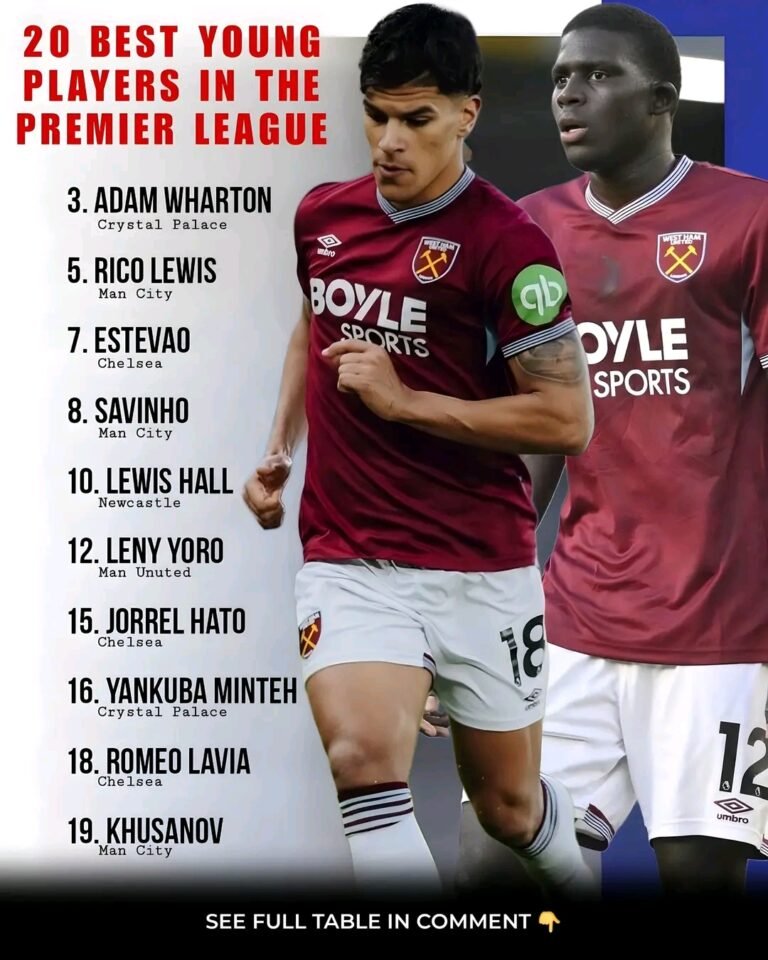 Matheus Fernandes and Malick Diouf have both been sensational for West Ham this season, and they have both been ranked among the 20 best young players in the Premier League… πβοΈ
